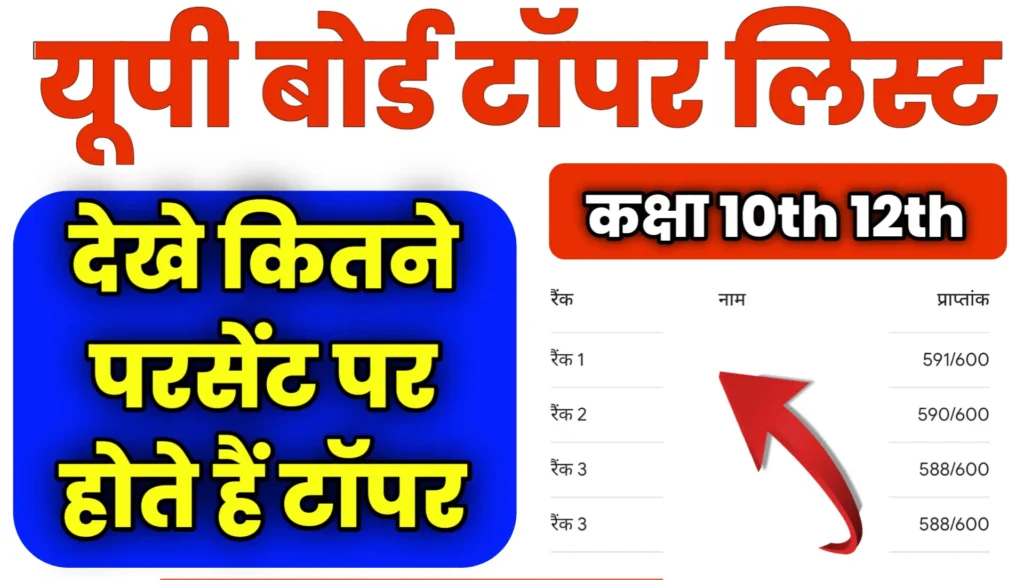 UP Board Topper List 2025 Class 10th 12th