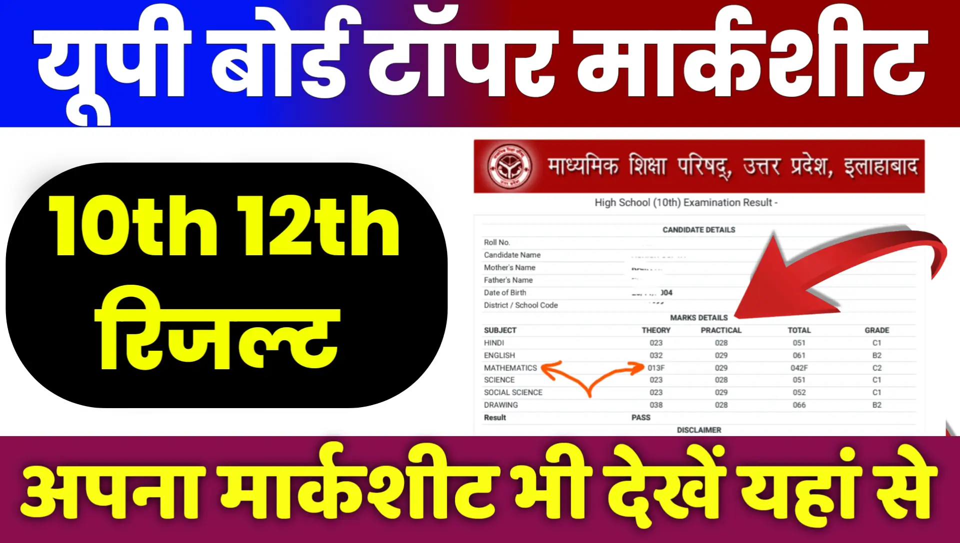 UP Board Marksheet 2025