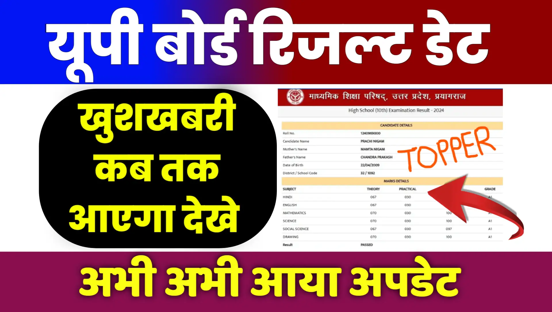 UP Board Result Kab Tak Aayega Confirm Date