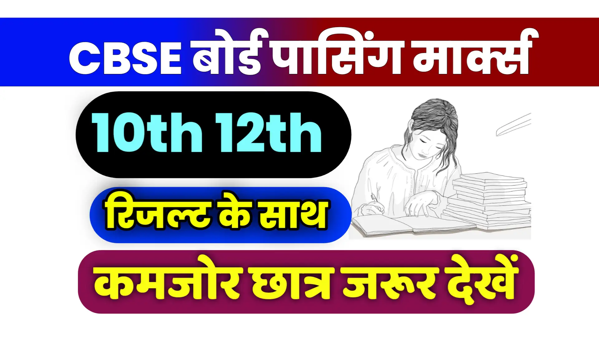 CBSE Board Result Passing Marks 2025