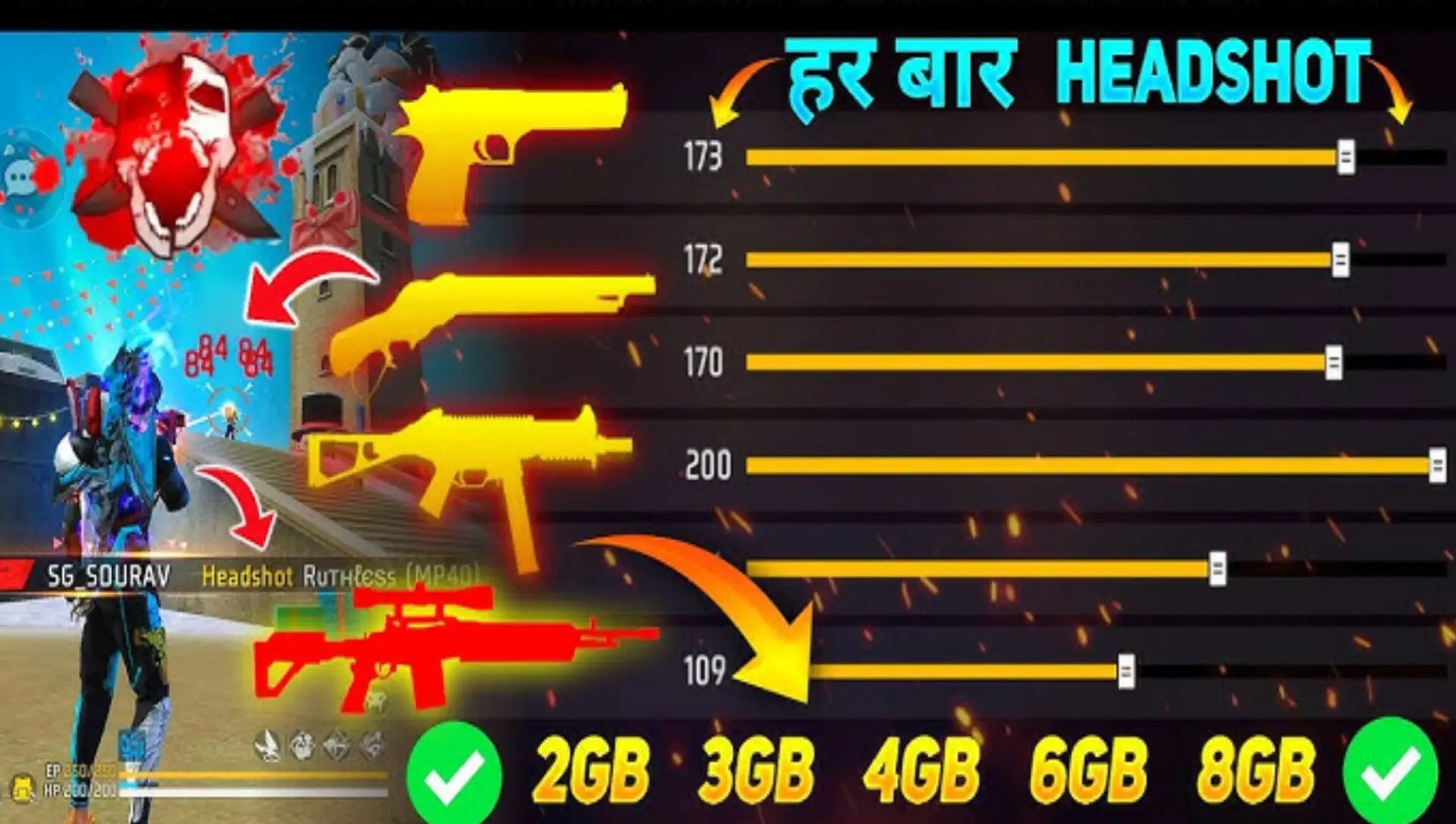 Best Sensitivity S For Free Fire One Tap Headshot Raistar