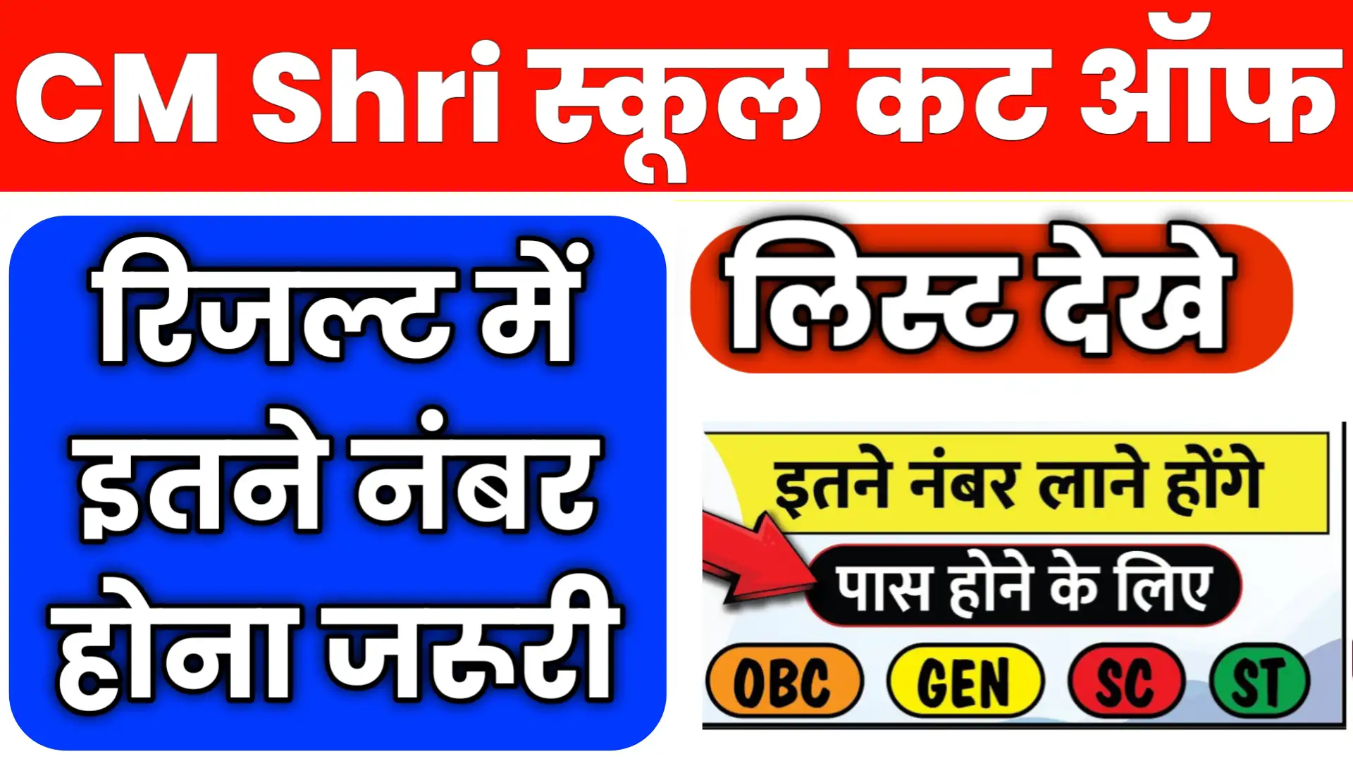 CM Shri School cut off 2025